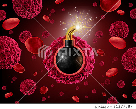 Cancer Time Bomb 21377597