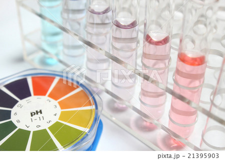 実験イメージ　pH 21395903