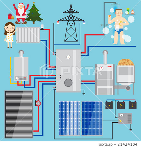 Energy-saving heating system set. Energy-saving heating system set. 21424104