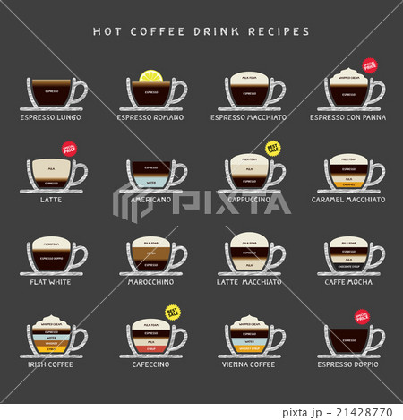Hot coffee drinks recipes icons set. 21428770