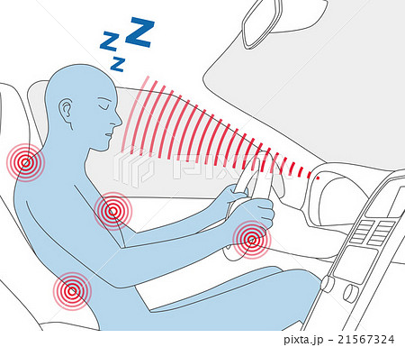 自動車の運転席と居眠り運転防止システム イメージイラストのイラスト素材