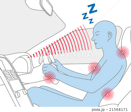 自動車のドライバーと居眠り運転防止システム 右ハンドル ベクターイラストのイラスト素材