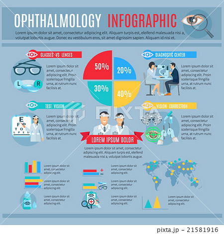 Ophthalmology Oculist Flat Infographic Poster 21581916