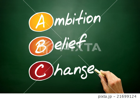 Ambition Belief Change 21699124