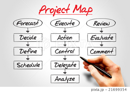 PROJECT MAP 21699354