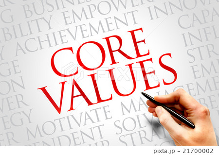 Core Values Core Values 21700002
