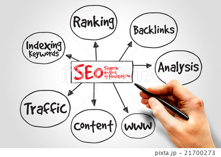 Search engine optimization Search engine optimization 21700273