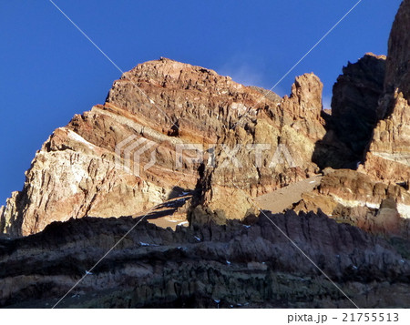 アコンカグア登山_アコンカグア山 アコンカグア登山_アコンカグア山 21755513