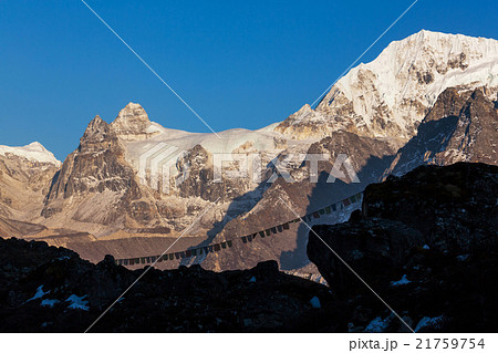 Kanchenjunga region Kanchenjunga region 21759754