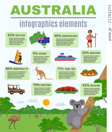 Australia Infographics Elements 21763252