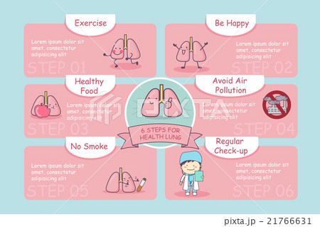 6 steps for health lung 6 steps for health lung 21766631