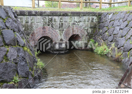 丸池湧水暗渠 21822294