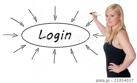 Login 21854017