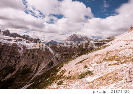 Alps mountains view Alps mountains view 21875420