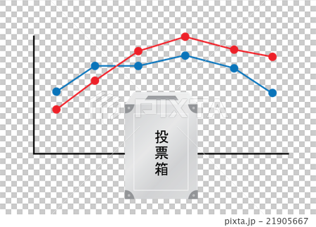 選舉 21905667