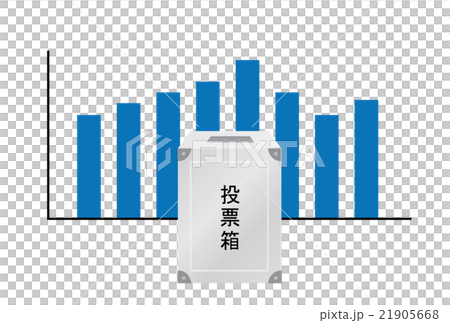 選舉 21905668