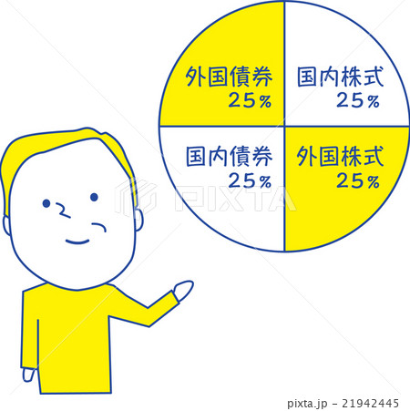 投資信託 21942445