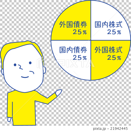 投資信託 21942445