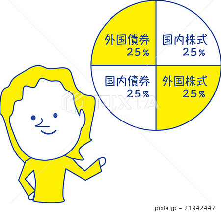投資信託 投資信託 21942447