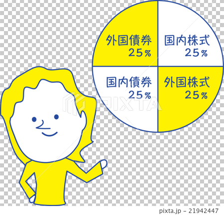 投資信託 投資信託 21942447