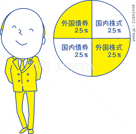 投資信託 投資信託 21942449