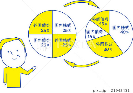 投資信託のイラスト素材