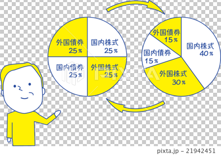 共同基金 21942451