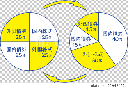 投資信託 投資信託 21942452