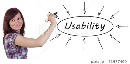 Usability 21977460