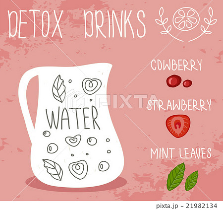 Detox drink.  21982134
