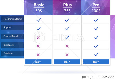 Web interface 22005777