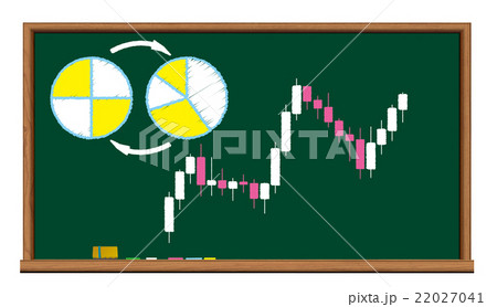 投資信託 投資信託 22027041