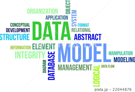 word cloud - data model 22044876