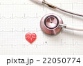 心電図と聴診器 22050774