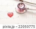 心電図と聴診器 22050775