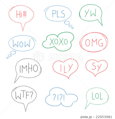 Internet acronym chat bubble. 22053081