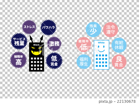 ブラック企業とホワイト企業 22130678