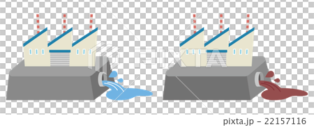 工場汚水 公害【災害・シリーズ】 工場汚水 公害【災害・シリーズ】 22157116