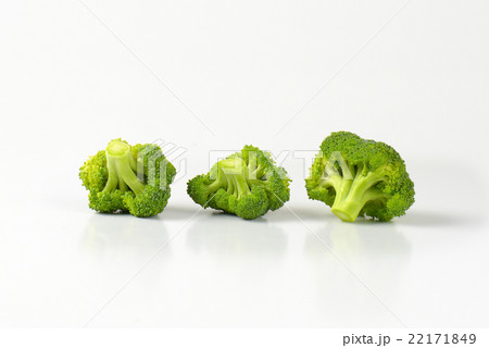 Fresh broccoli pieces Fresh broccoli pieces 22171849