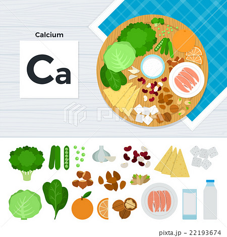 Products with Calcium Products with Calcium 22193674