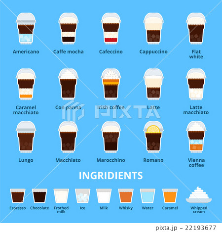 Cups of coffee with ice 22193677