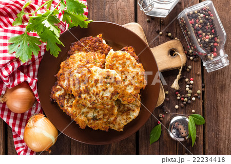 fried meat cutlets 22234418