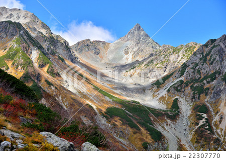 天狗原から望む槍ヶ岳 天狗原から望む槍ヶ岳 22307770