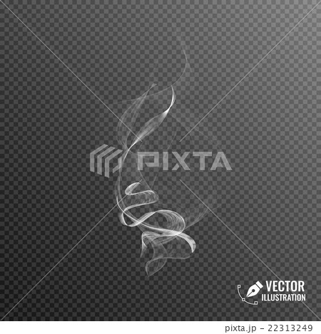 Audio vector equalizer Audio vector equalizer 22313249