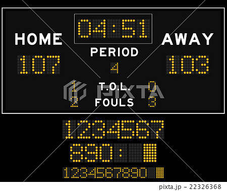 Basketball LED scoreboard Basketball LED scoreboard 22326368