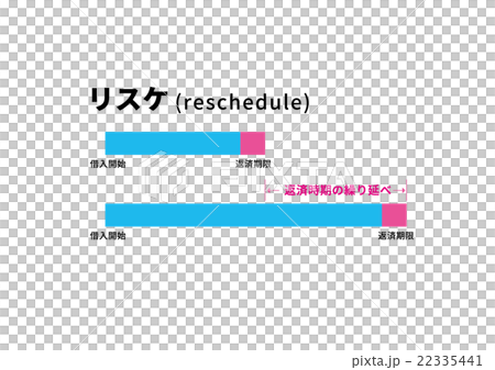 Risque(商業術語) Risque(商業術語) 22335441