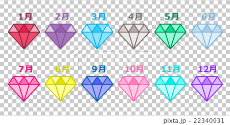 birthstone 22340931
