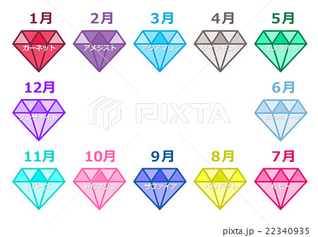 誕生石 22340935
