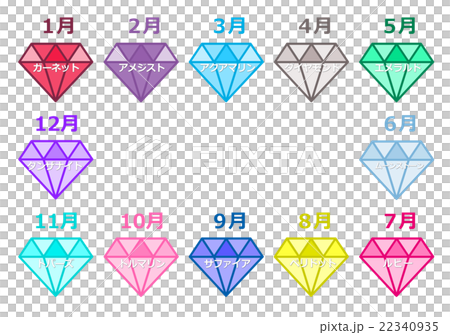 誕生石 22340935