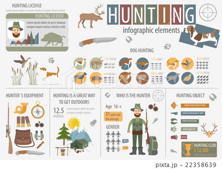 Hunting infographic template. Dog hunting 22358639